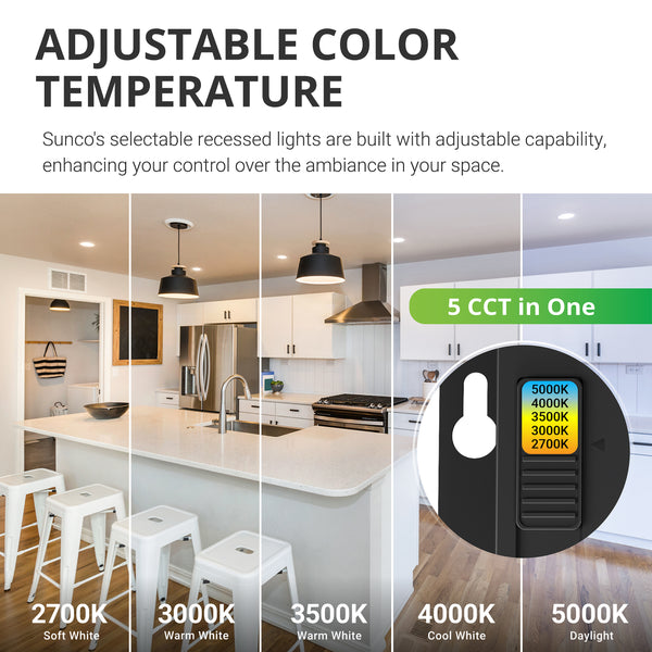 Tiltable recessed lighting outlet