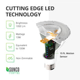 The motion activated PAR38 LED Bulb offers cutting edge LED technology. With 1050 lumens of bright light, this 13W LED is a 100W equivalent. It is non-dimmable. Image shows a cutaway of the bulb with its LED board and points out the motion sensor with its range of 15ft sensitivity and motion detection.