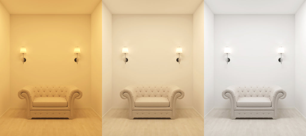 Color Temperature Applications and Kelvin Levels Explained