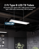 The frosted cover on this linear LED tube acts as a diffuser to soften harsh edge shadows.