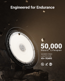 7 Year Protection! Say hello to a brighter future with Sunco benefits - industry-leading coverage, support, and peace of mind.