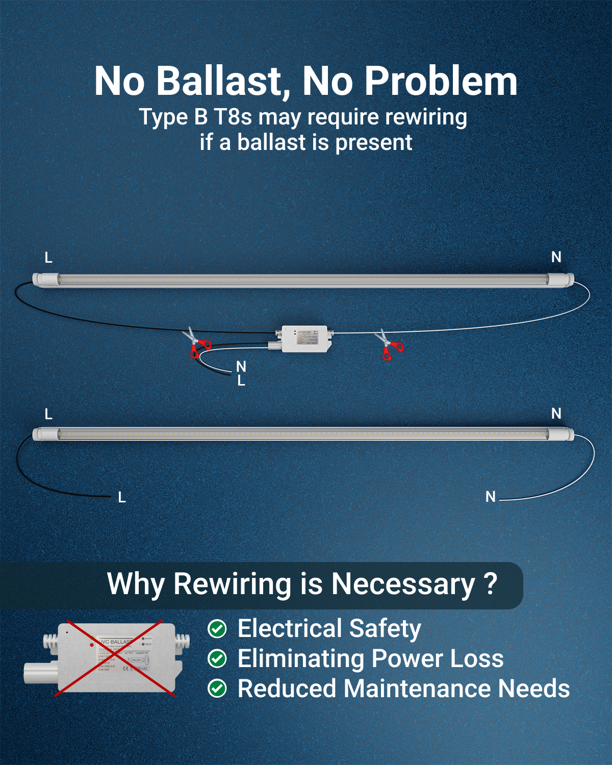 T8 LED Tube Lights Clear LED LIGHTING SUNCO Sunco Lighting