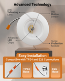 We uphold the highest standards for all our products by testing each product for optimal performance and safety. Our LED retrofit downlights don't contain mercury and don't emit UV or IR.
