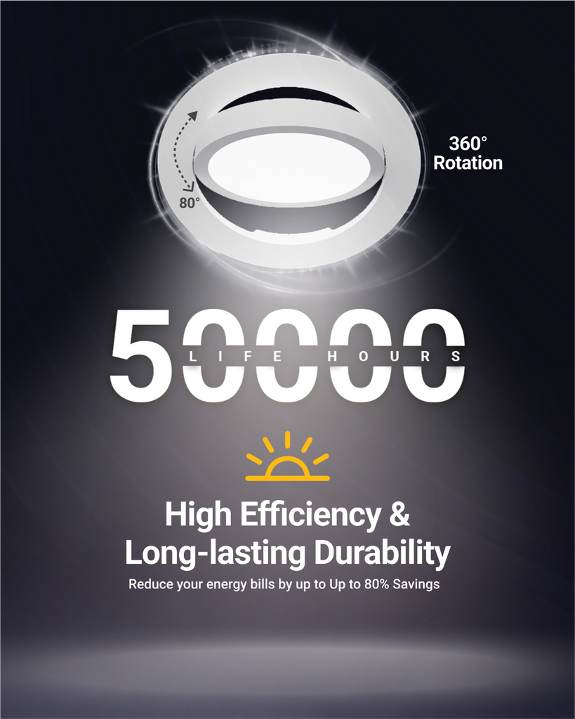 Recessed LED Lighting, 6 Inch, Slim Gimbal, Selectable CCT, 850 Lumens ...