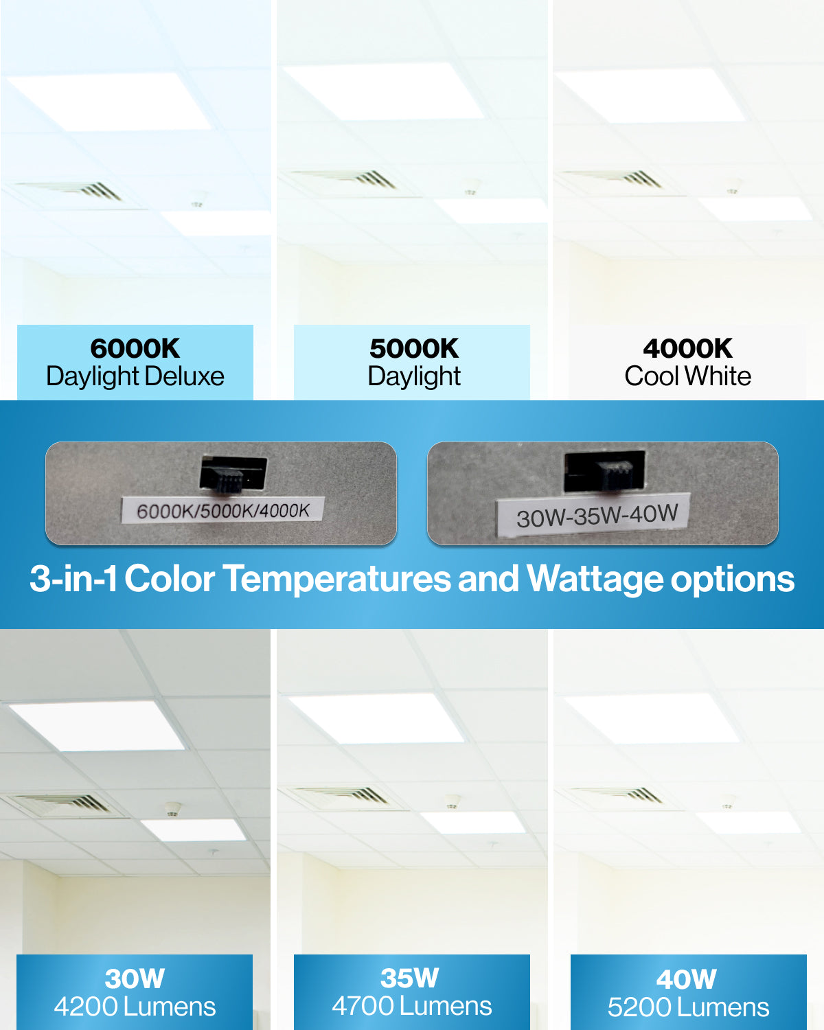 LED Ceiling Panel Light, 30W/35W/40W, 2x2, Selectable Wattage & CCT, 5000 Lumens