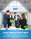 At 5600 Lumens, our LED ceiling panels provide instant, bright light with no buzzing or flickering.