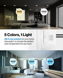 Recessed LED Retrofit Lighting, 4 Inch, Smooth, Selectable CCT (3000K-6500K), 660 Lumens