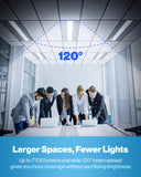 The 2x4 size and center basket design provides even and widespread light distribution for any large space, making it ideal for use in offices, hospitals, schools, and more.