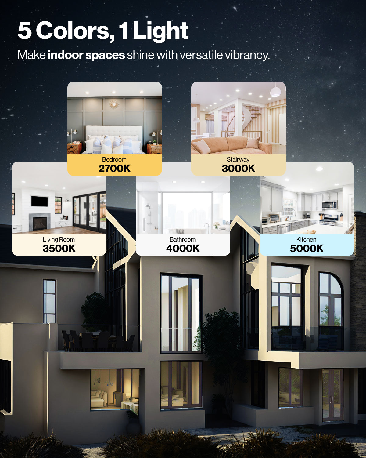 LED Recessed Lighting Kit, 4-Inch, Slim, Selectable CCT | LED LIGHTING ...