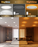 Dimming capabilities give you the option to create your ideal atmosphere.