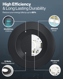 Produces more light by giving off less energy, lowering your energy consumption instantly.