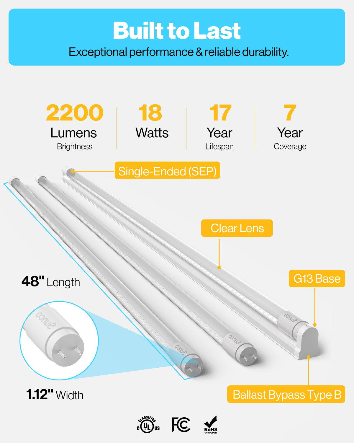 T8 LED Tube Lights, Clear, LED LIGHTING