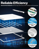 LED Ceiling Panel Light, 40W/35W/30W, 2x2, Selectable Wattage & CCT, 5000 Lumens