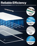 LED Ceiling Panel Light, 50W/40W/30W, 2x4, Selectable Wattage & CCT, 6500 Lumens