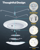 Recessed LED Lighting, 5/6 Inch, Disk Downlight, 15W, 1050 Lumens