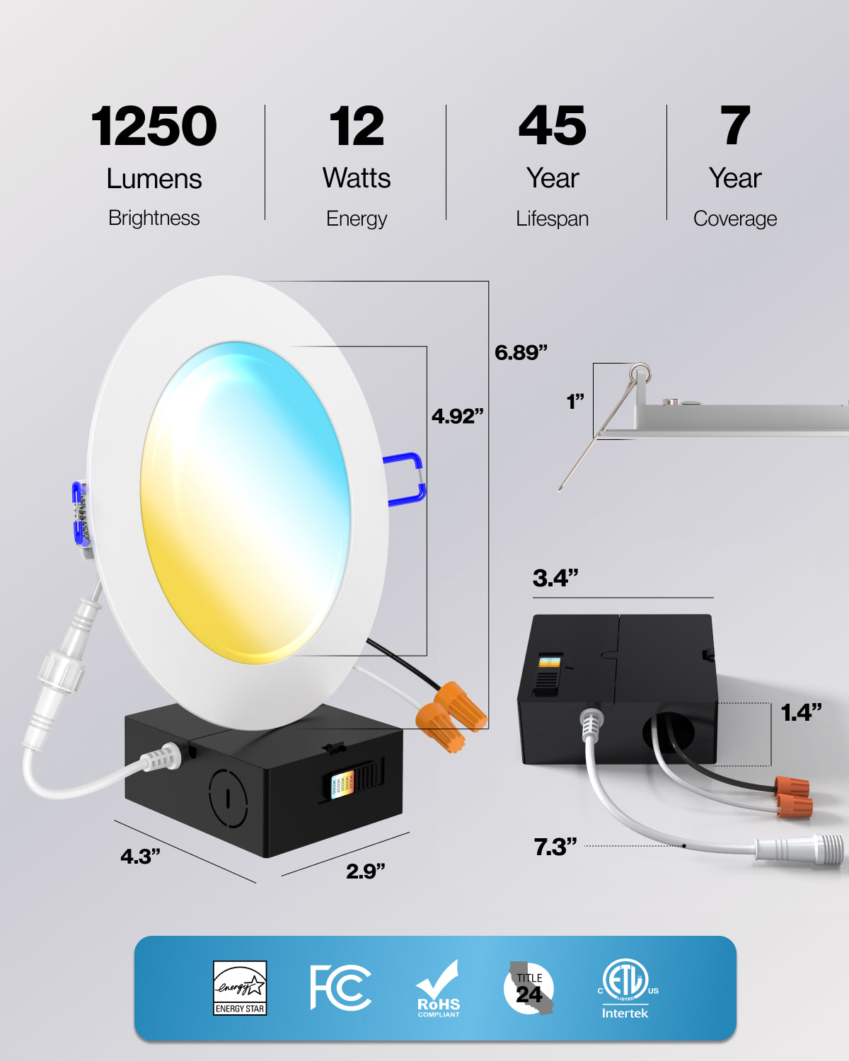 1250 lumens (brightness), 12 watts (energy), 45 year lifespan, 7-year warranty coverage.