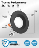 Experience instant, flicker-free, bright lighting in your indoor space.