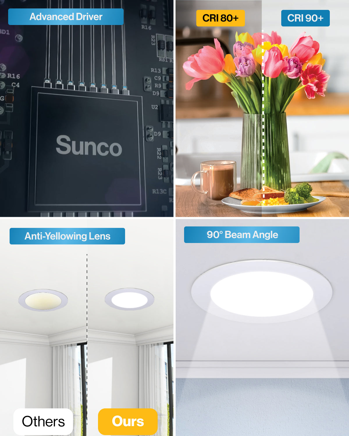 LED Recessed Lighting Kit, 6-Inch, Slim | LED LIGHTING | SUNCO – Sunco ...