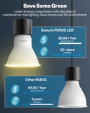 PAR20 LED Bulb, 470 Lumens