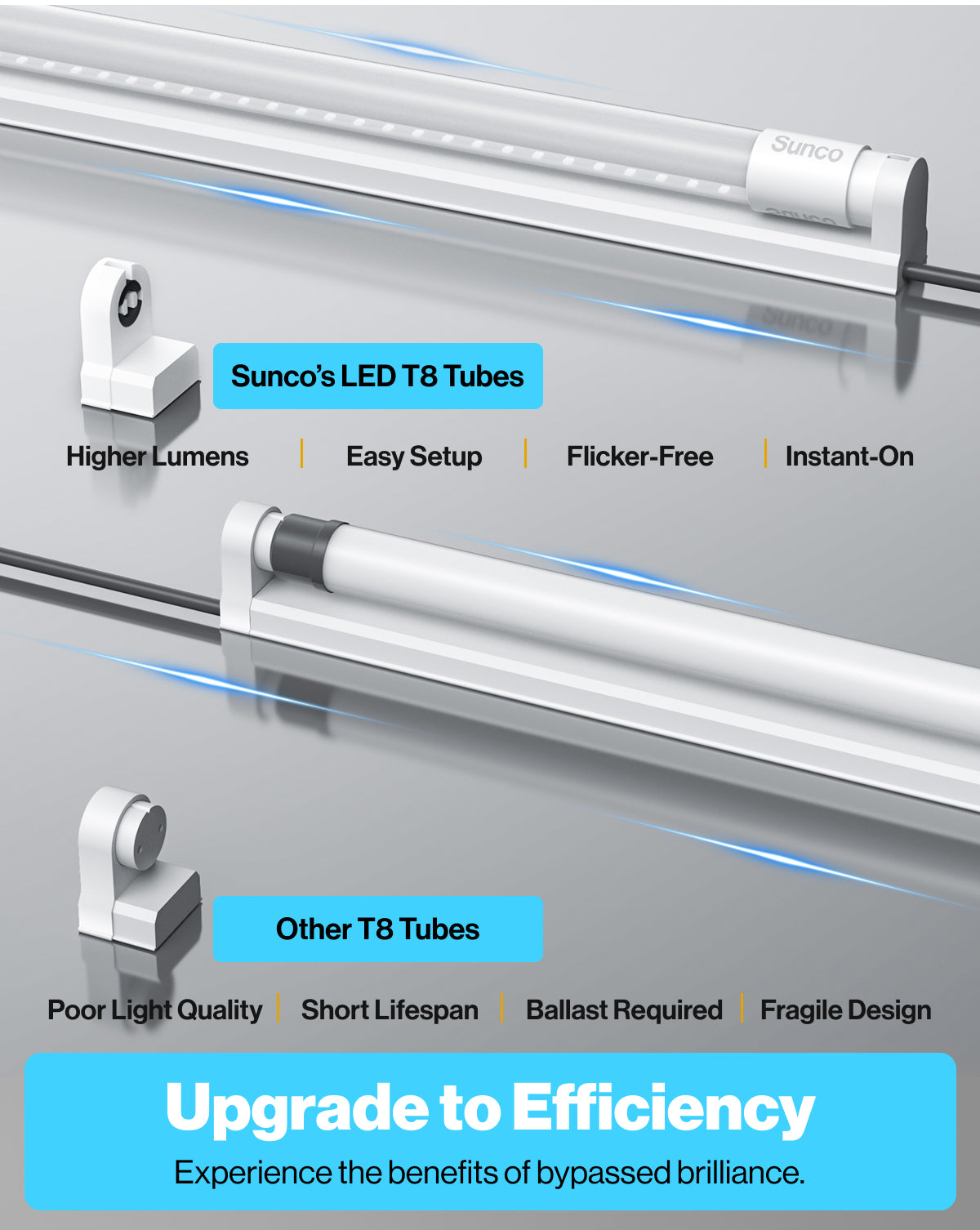 T8 LED Tube Lights, Clear, LED LIGHTING