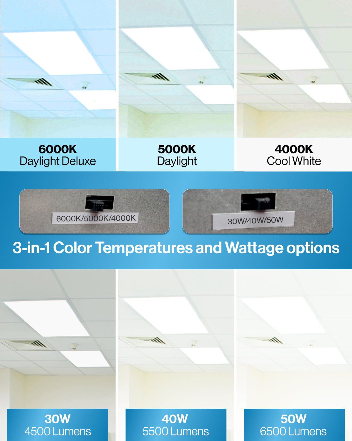 2x4 led drop ceiling panels Images High Quality Grahic 2x4 Suspended Ceiling Light Panels 10 Pack 2x4 LED Drop Ceiling Light