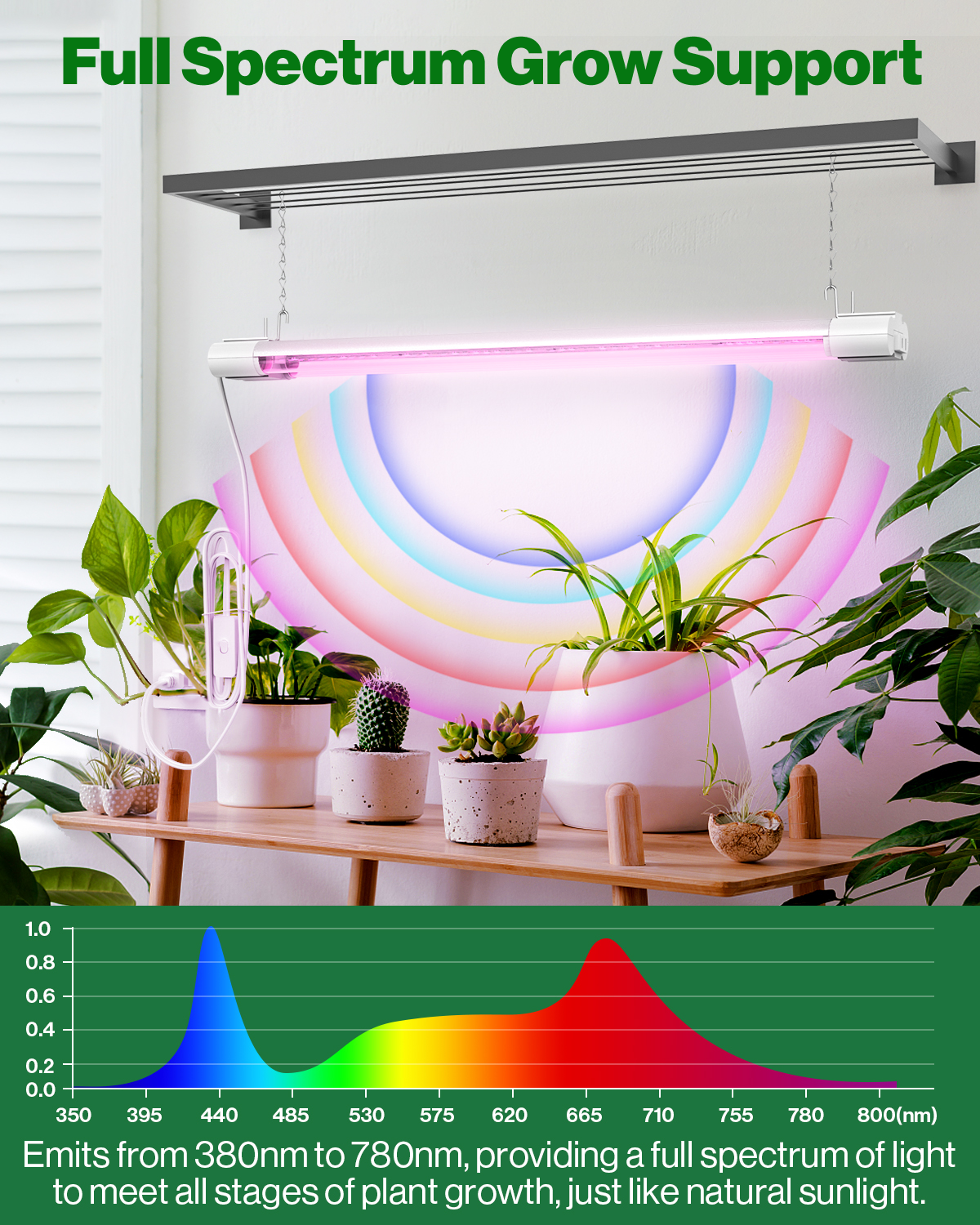 Daylight grow light hotsell