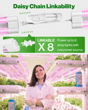 Follow our installation guide for a quick and easy setup for your indoor farming. Mounting hardware is included. Directly mount or suspend from the ceiling with up to 4 fixtures.