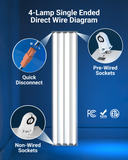No long wires that are complex and complicated.