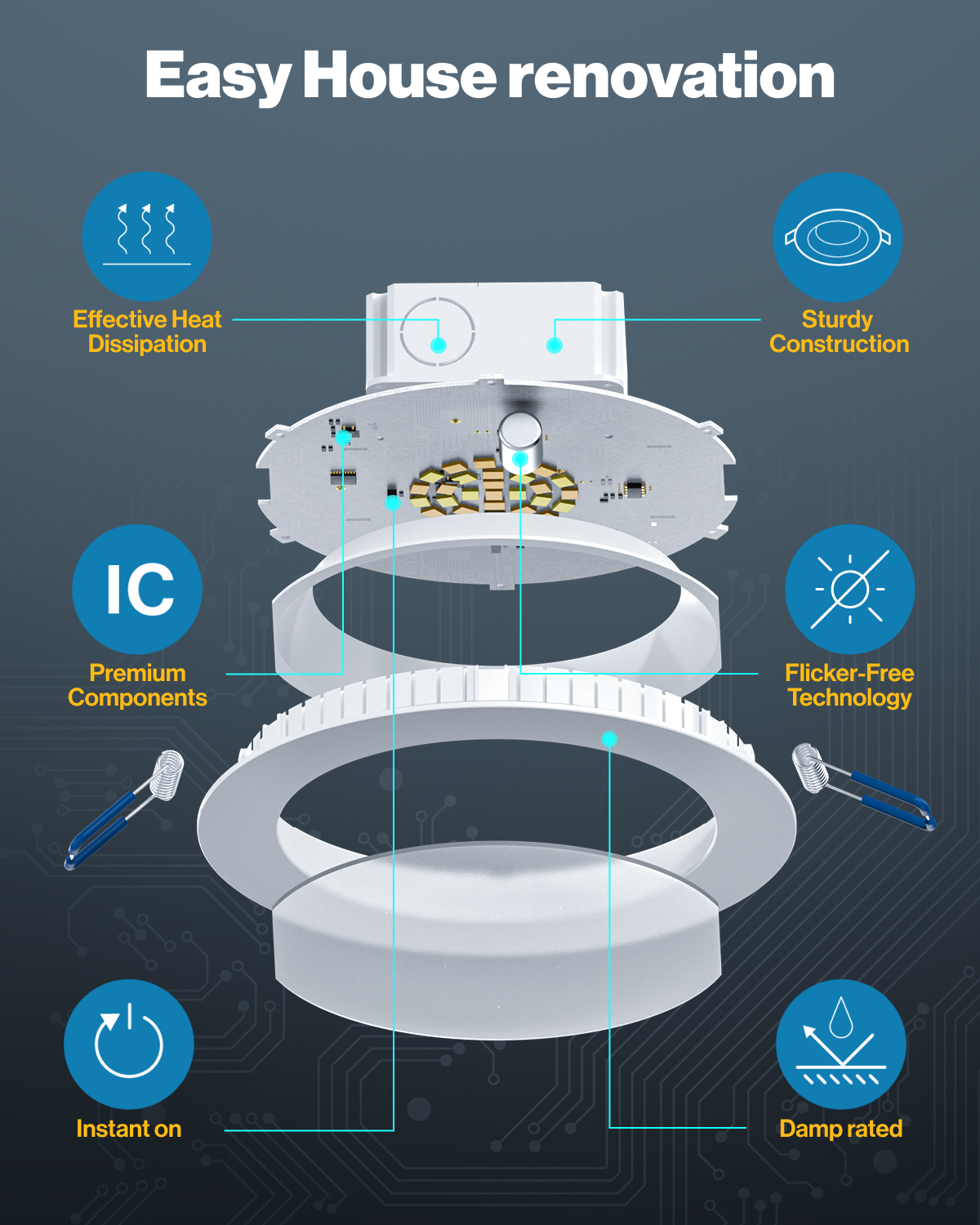 LED Recessed Lighting Kit 6 Inch Slim LED LIGHTING SUNCO
