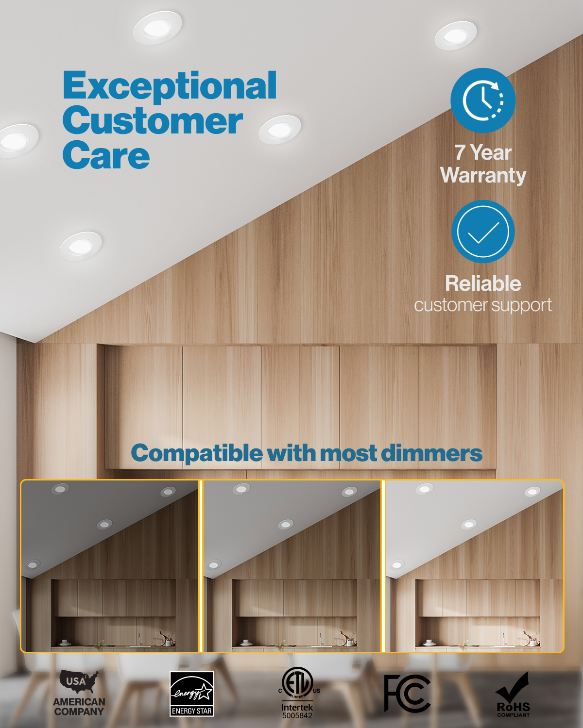 6 inch online led retrofit gimbal