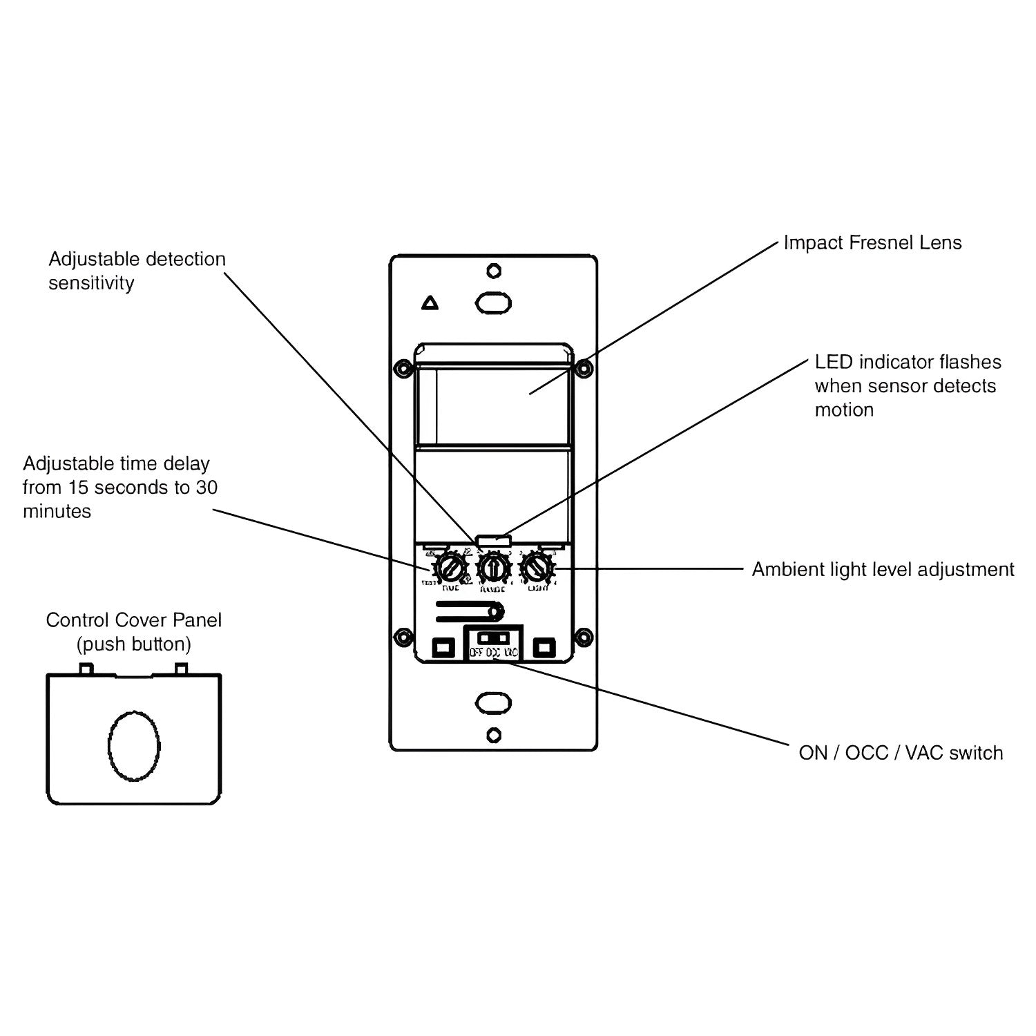 Intermatic In-Wall PIR Motion Occupancy Sensor Switch – Sunco Lighting