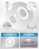 Recessed LED Retrofit Lighting, 5/6 Inch, Baffle, Selectable CCT, 965 Lumens