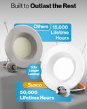 Recessed LED Retrofit Lighting, 5/6 Inch, Baffle, 965 Lumens