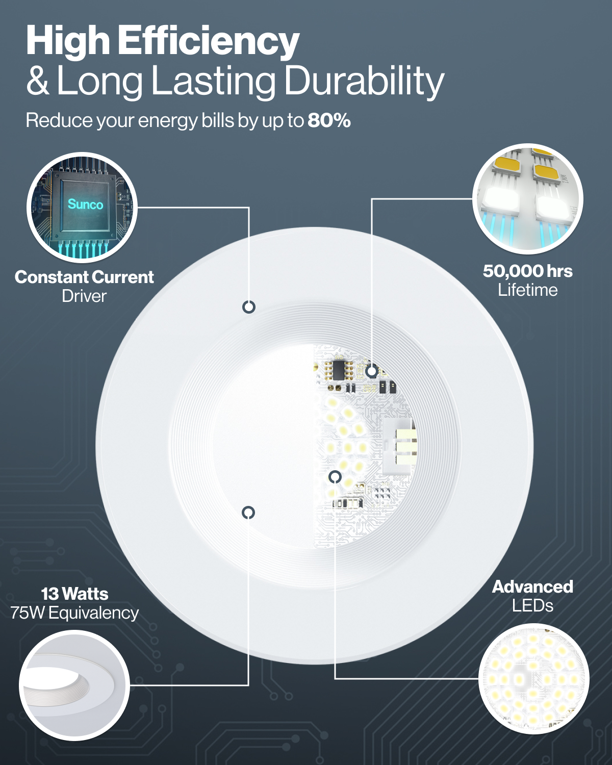 fast delivery recessed ceiling led spot light 5W7W10Wcutout 50MM/55MM/65MM  IP44/54 - Waltechled