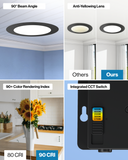 Sunco Lighting Selectable Black Trim Downlight Anti-Yellowing Lens, 90+ CRI, 90° Beam Angle, Integrated CCT Switch