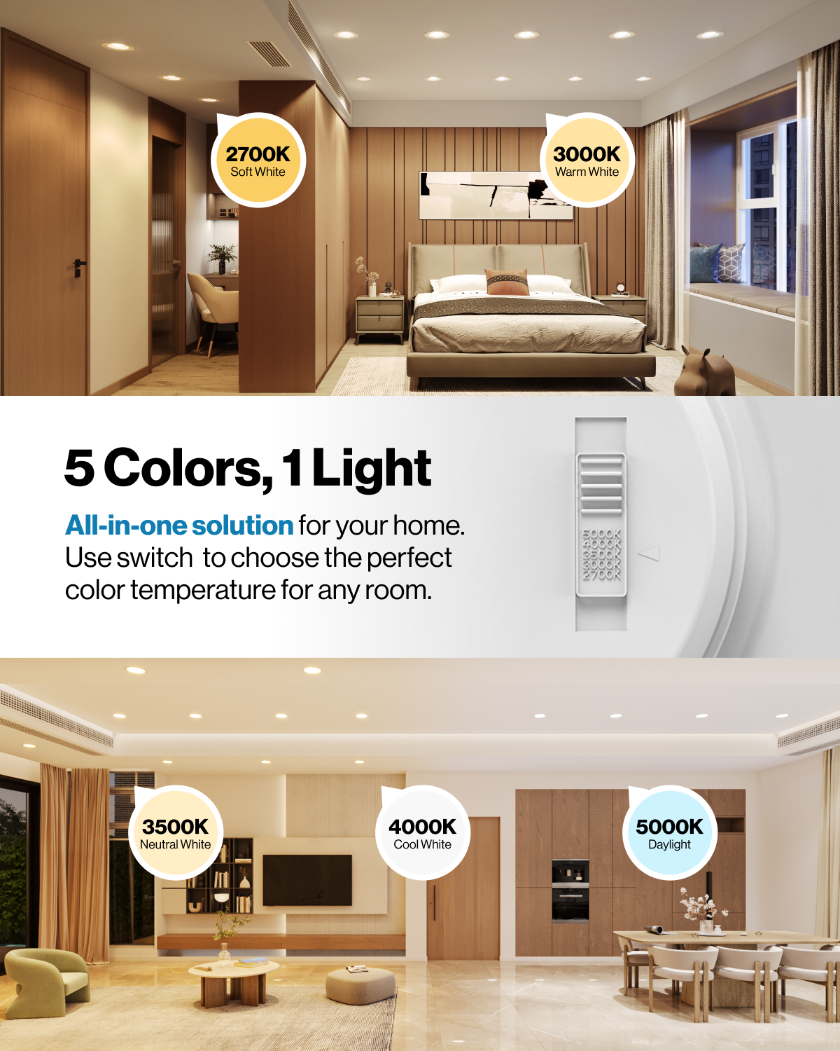 LED Recessed Lighting Kit, 5/6-Inch, Smooth, Damp, 965LM, Selectable ...