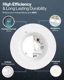 Recessed LED Retrofit Lighting, 5/6 Inch, Smooth, Selectable CCT (2700K-5000K), 965 Lumens