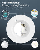 Recessed LED Retrofit Lighting, 5/6 Inch, Smooth, 965 Lumens, Selectable CCT (3000K-6500K)