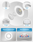 Recessed LED Retrofit Lighting, 5/6 Inch, Smooth, Selectable CCT, 965 Lumens