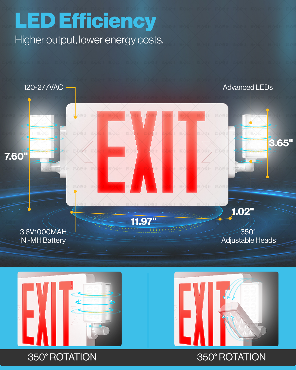 LED Emergency Light with Battery Backup, Adjustable Light Heads, Emergency  Exit Lights for Home Power Failure, High Light Output for Commercial