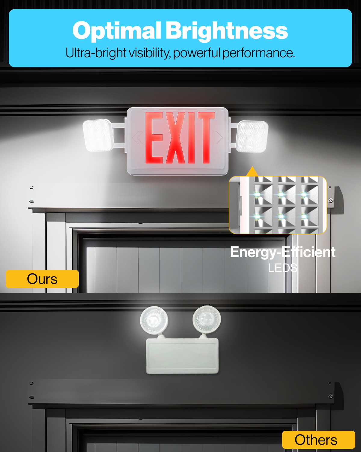 Illuminated Exit Signs | LED LIGHTING | SUNCO – Sunco Lighting