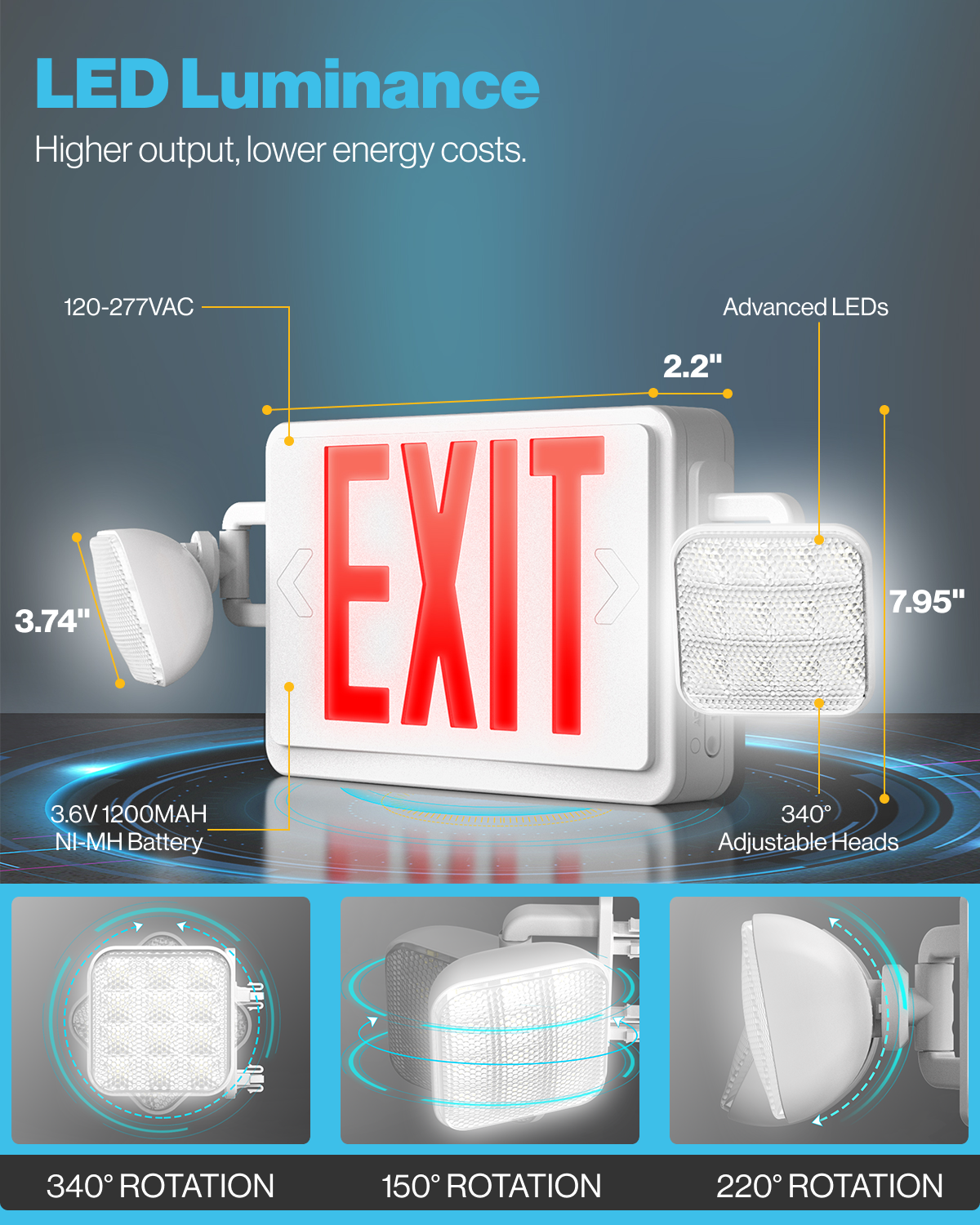 Emergency Exit Sign With Lights Led | Shelly Lighting