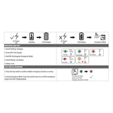 Emergency Battery, 15W/90 Min, Indoor LED Fixtures