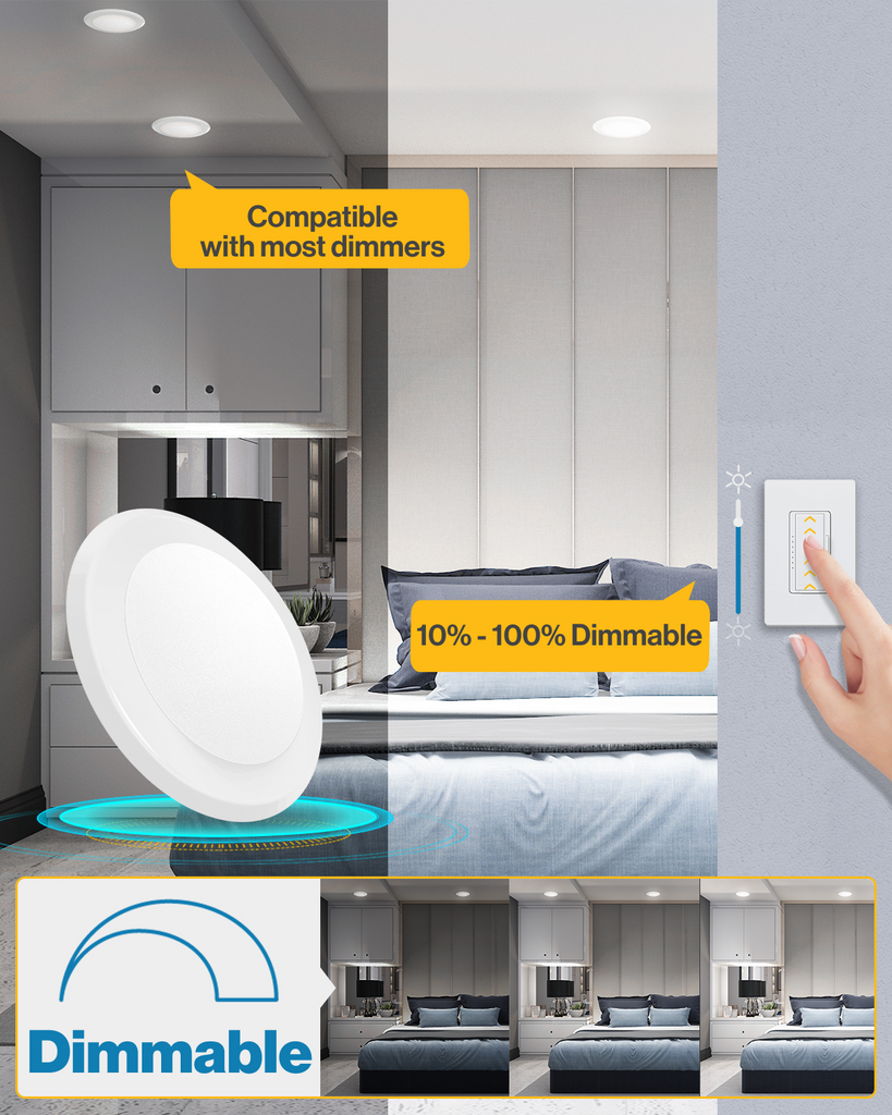 Recessed LED Lighting, 5/6 Inch, Disk Downlight, 18W, Selectable CCT ...