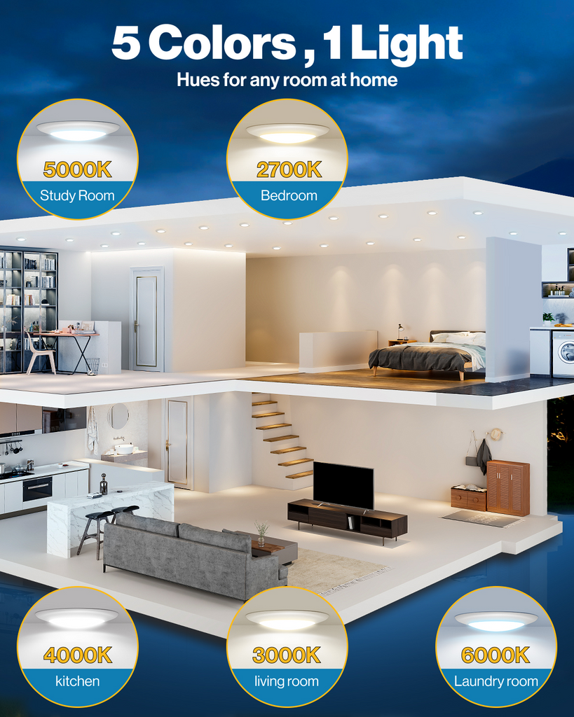 Recessed LED Lighting, 4 Inch, Disk Downlight, 10W, Selectable CCT, 65 ...
