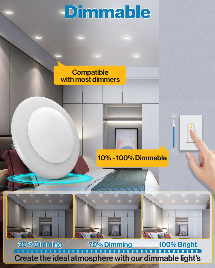 Recessed LED Lighting, 4 Inch, Disk Downlight, 10W, Selectable CCT, 65 ...