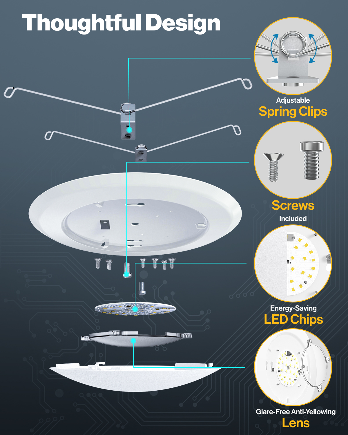 Disk surface mounts directly to the ceiling for instant bright light in your kitchen, family room, bedroom, bathroom, and common areas of your home or office.