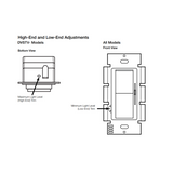 Lutron DVSTV Diva LED 0-10V Dimmer Switch - Single Pole/3-Ways
