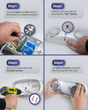 Wire it via a J-box or conduit to suit your application needs. See installation manual for easy install instructions. Mounting equipment is located inside the fixture.