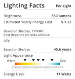 Recessed LED Retrofit Lighting, 4 Inch, Baffle, 660 Lumens, Selectable CCT